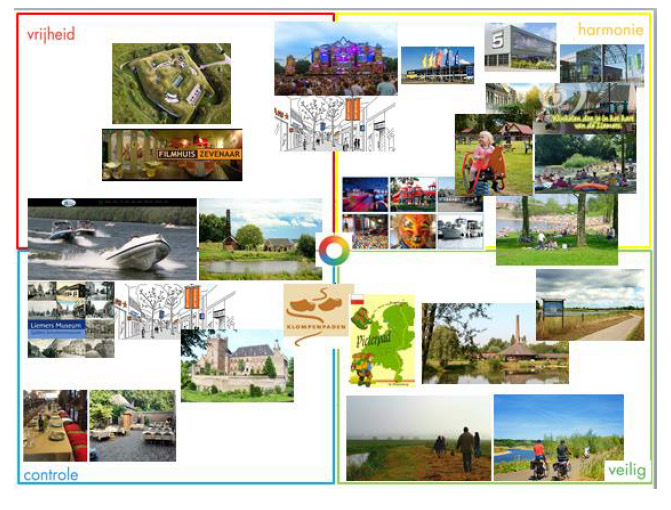 afbeelding binnen de regeling