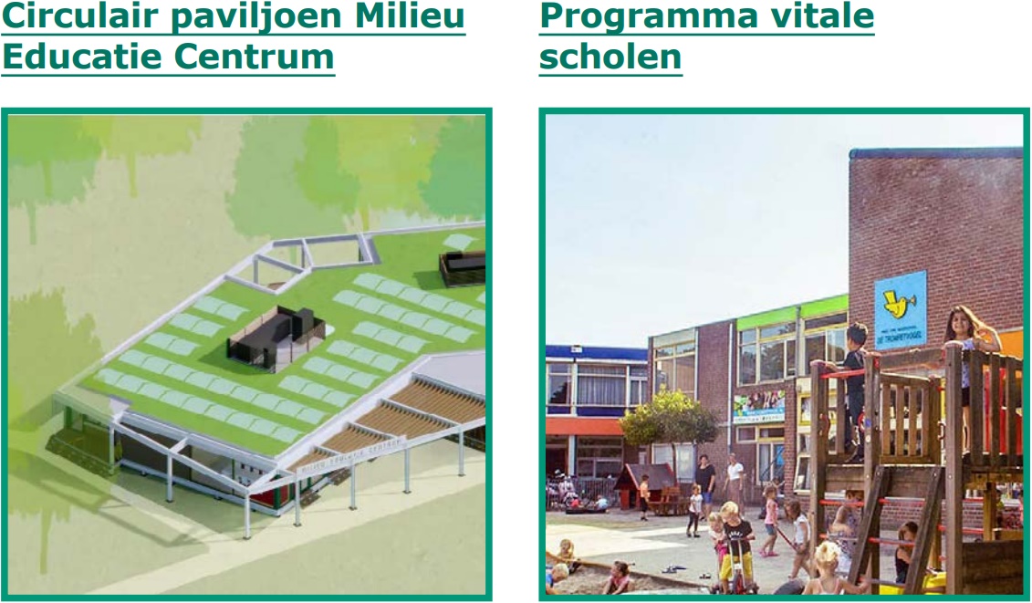 afbeelding binnen de regeling