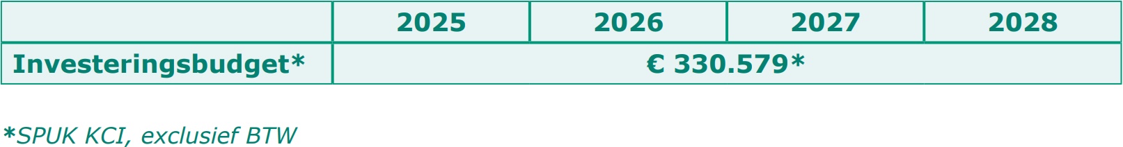 afbeelding binnen de regeling
