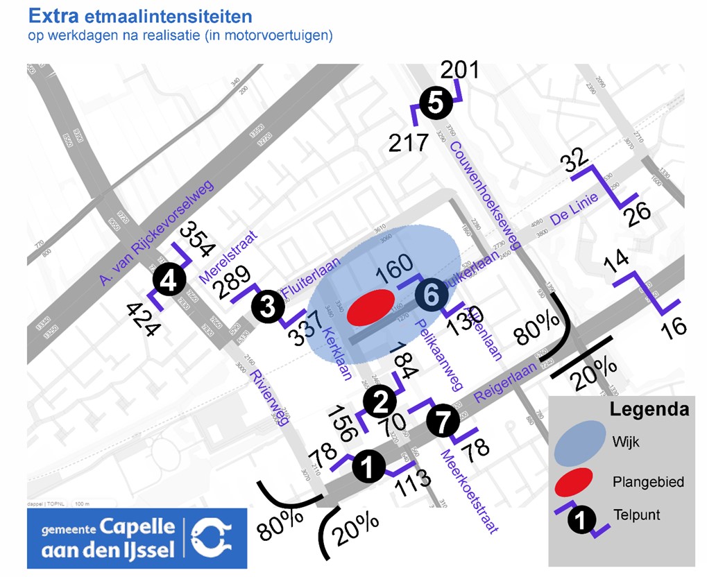 afbeelding binnen de regeling
