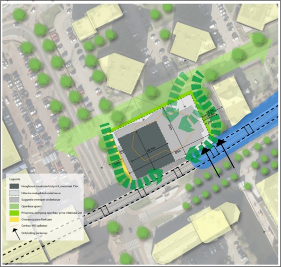 afbeelding binnen de regeling