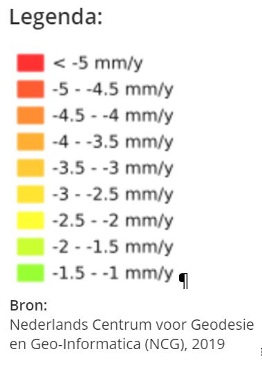 afbeelding binnen de regeling
