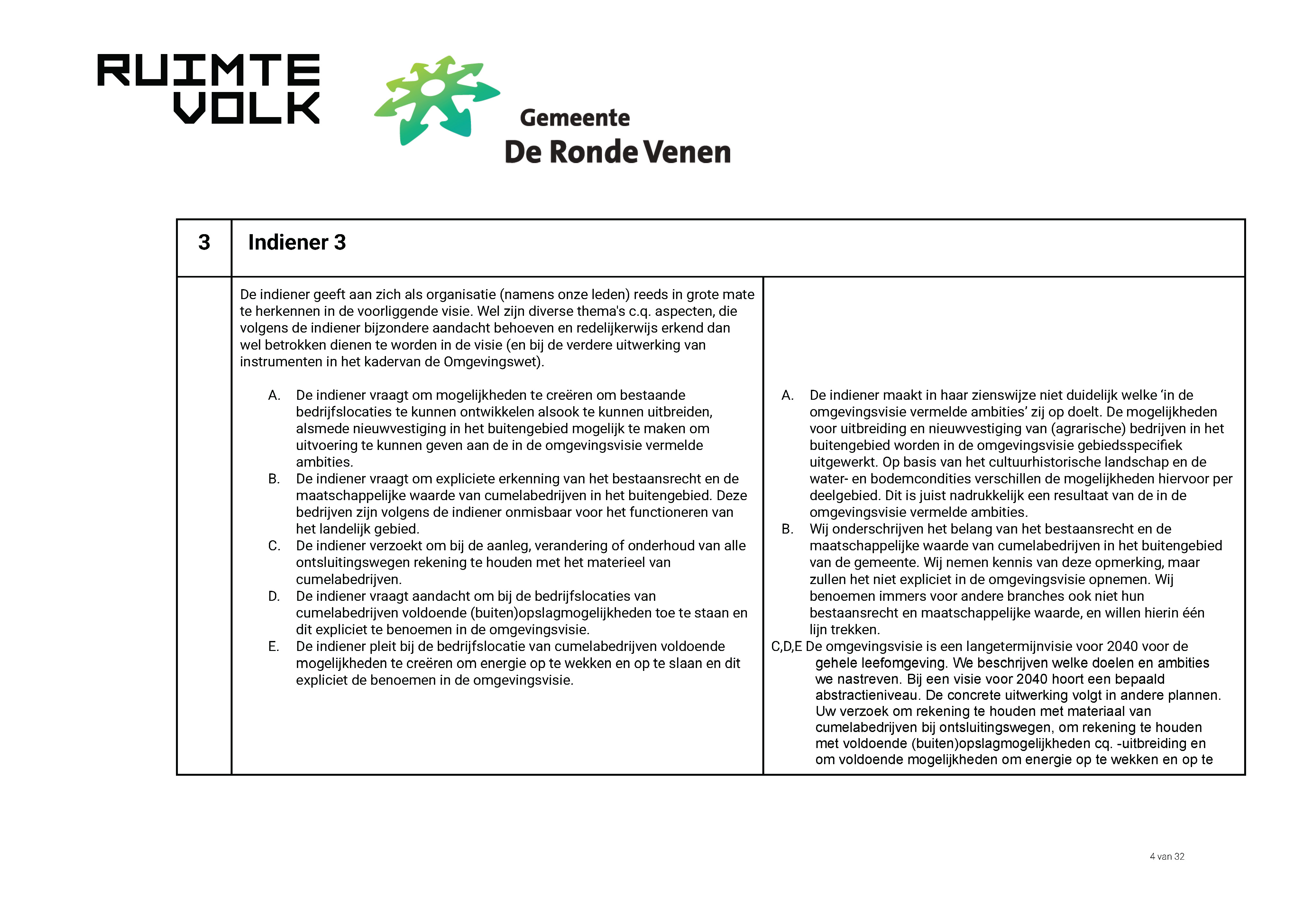 ReactienotazienswijzenOmgevingsvisieDeRondeVenen_Page_04.jpg