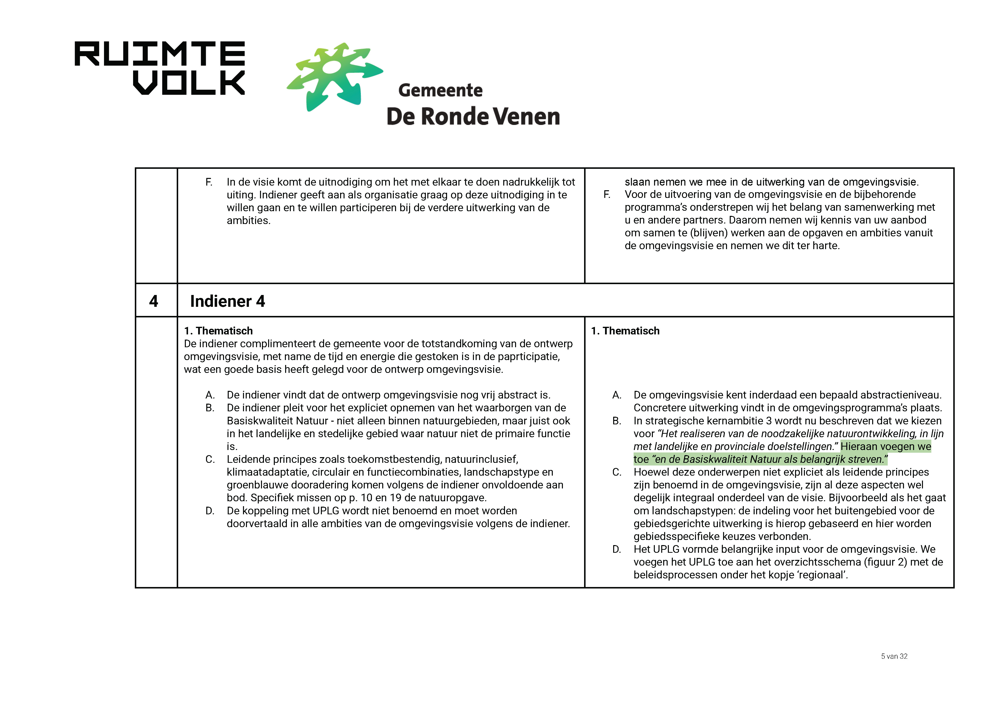 ReactienotazienswijzenOmgevingsvisieDeRondeVenen_Page_05.jpg