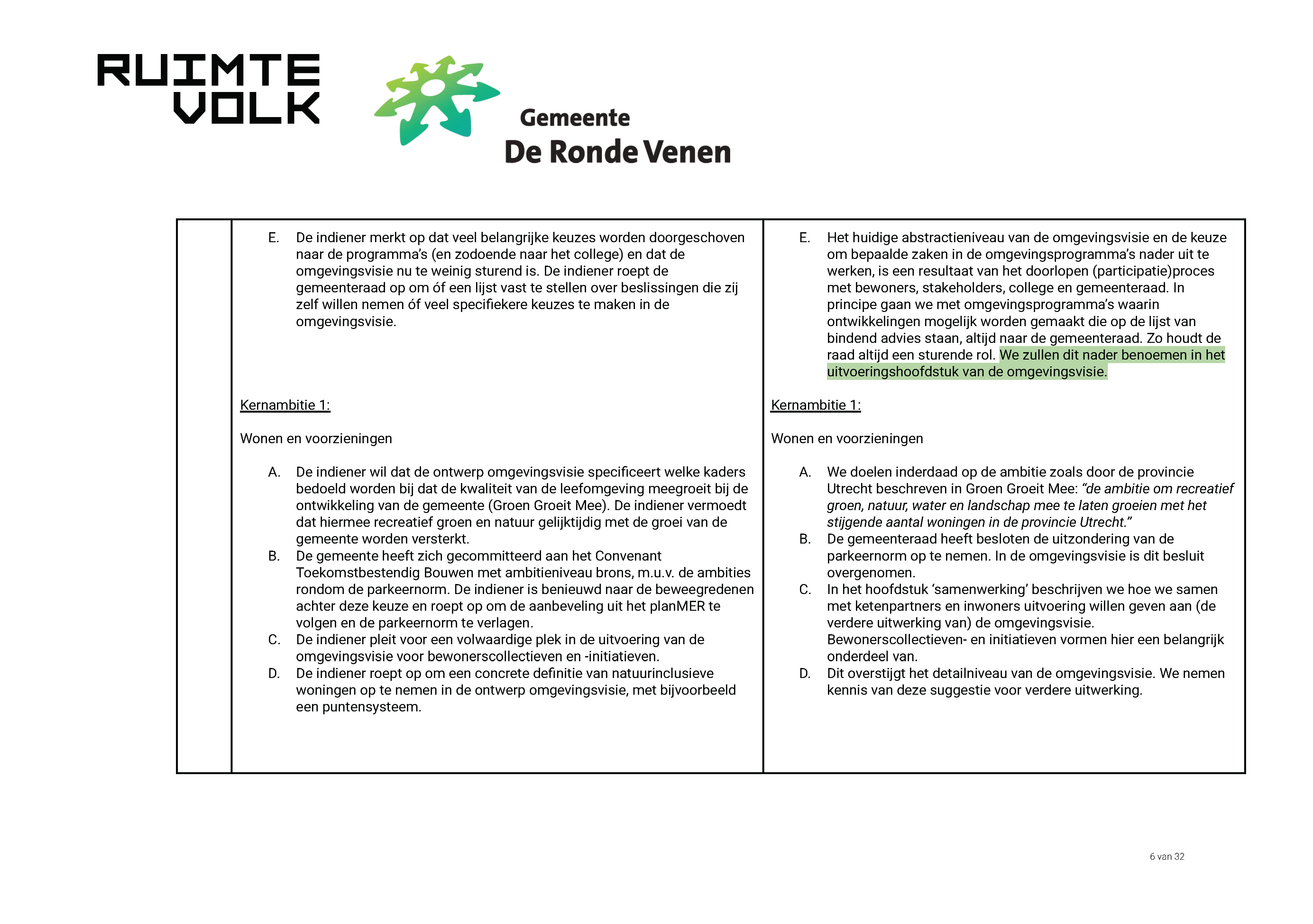 ReactienotazienswijzenOmgevingsvisieDeRondeVenen_Page_06.jpg