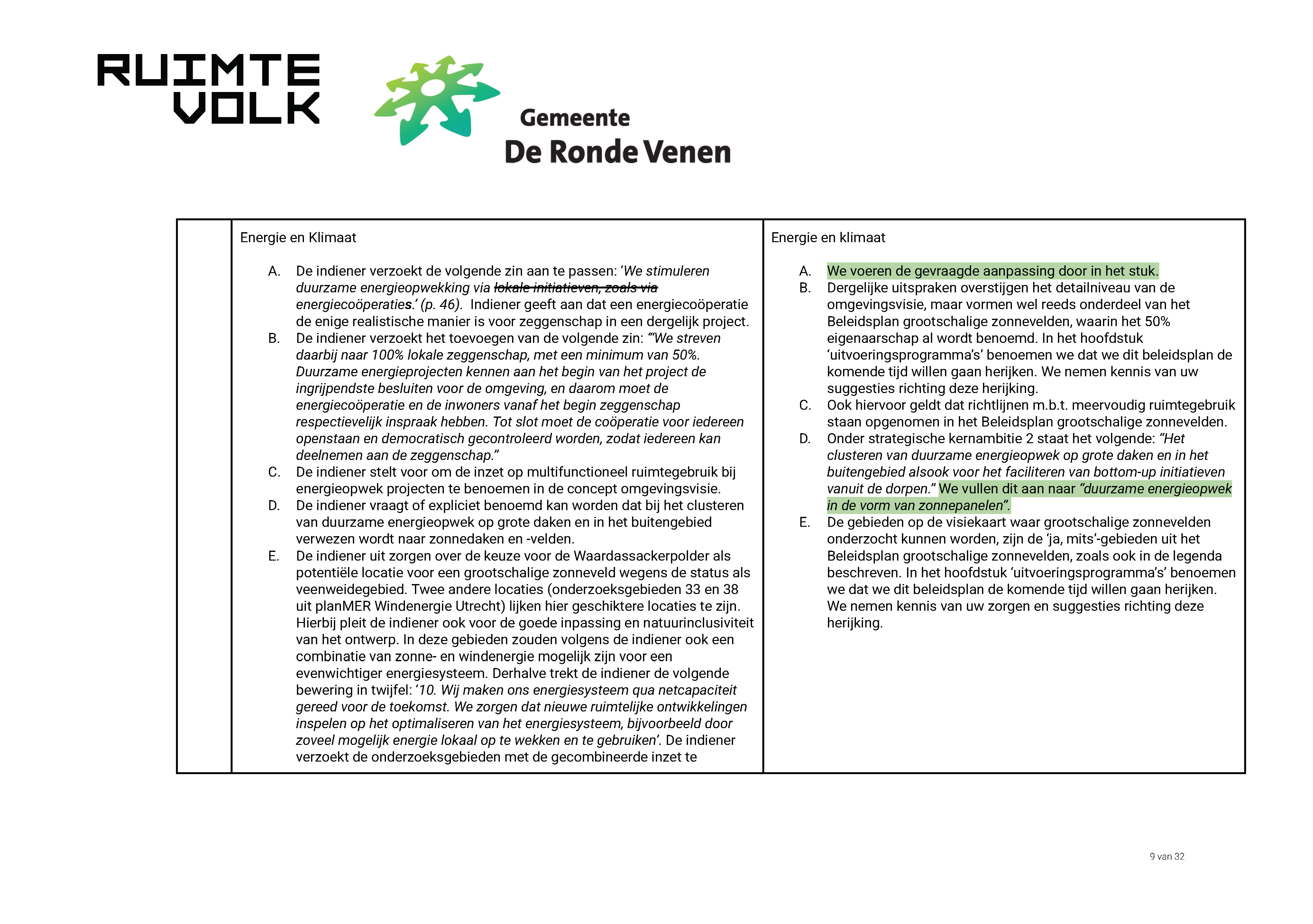 ReactienotazienswijzenOmgevingsvisieDeRondeVenen_Page_09.jpg