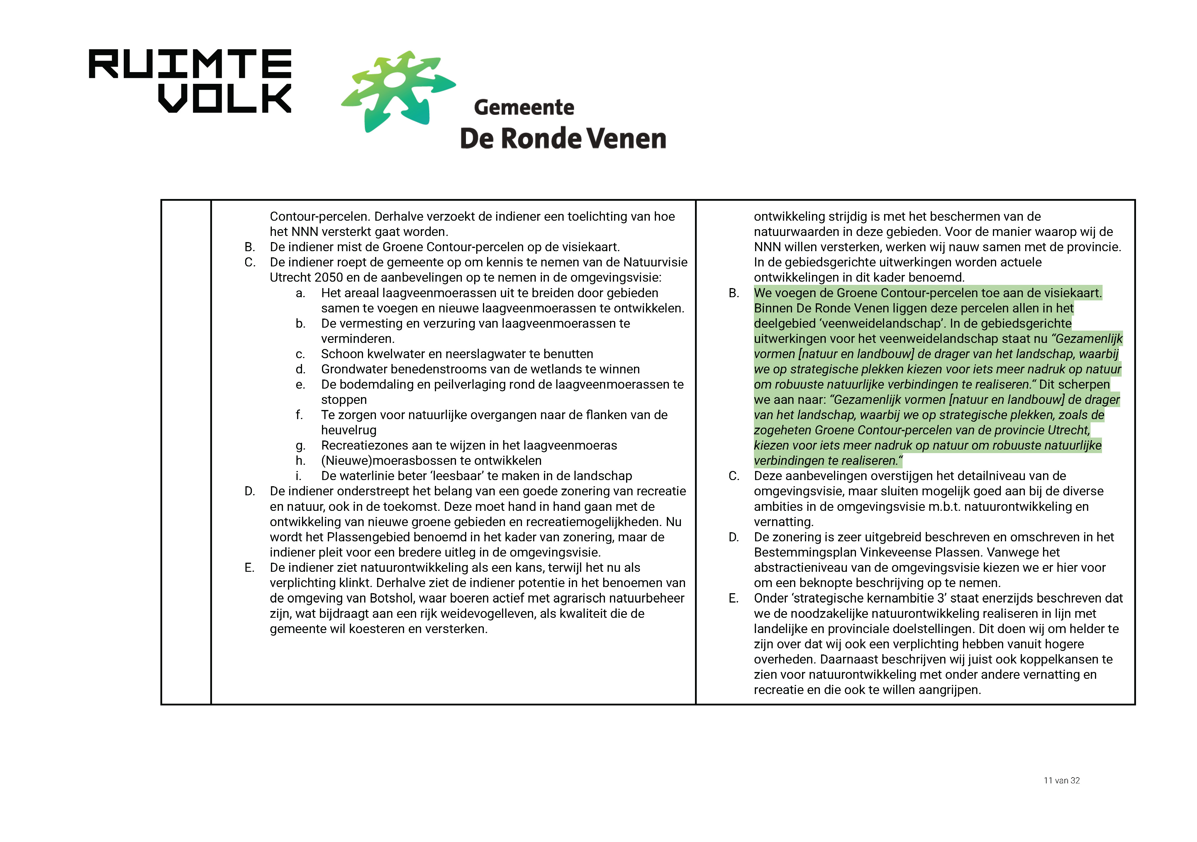 ReactienotazienswijzenOmgevingsvisieDeRondeVenen_Page_11.jpg