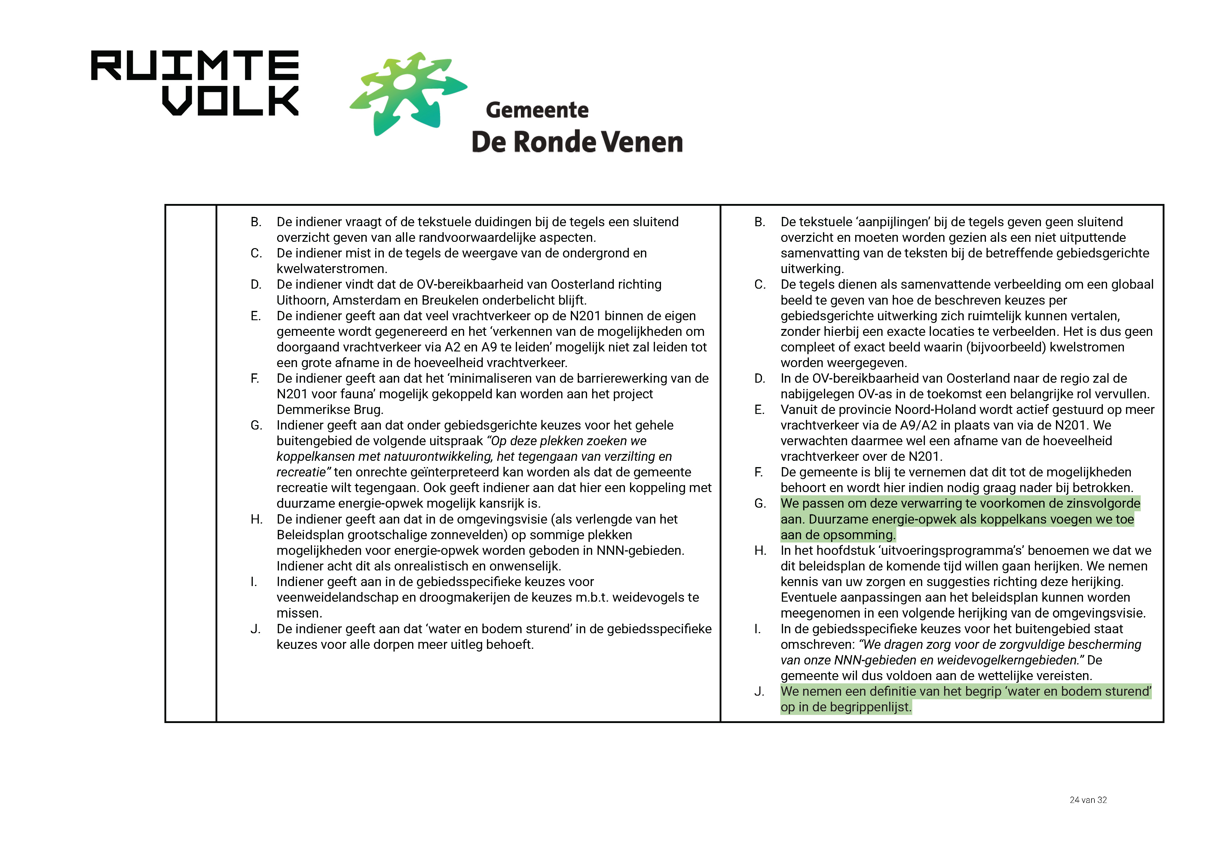 ReactienotazienswijzenOmgevingsvisieDeRondeVenen_Page_24.jpg