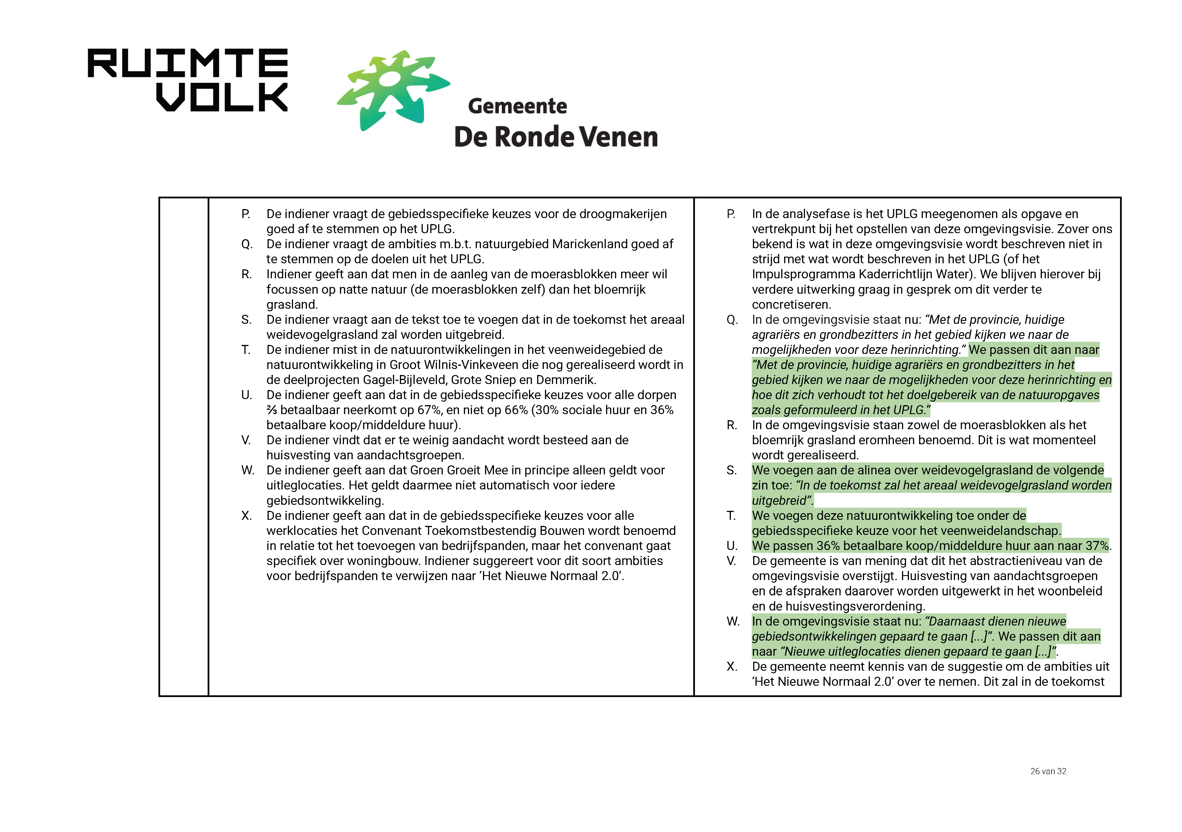 ReactienotazienswijzenOmgevingsvisieDeRondeVenen_Page_26.jpg