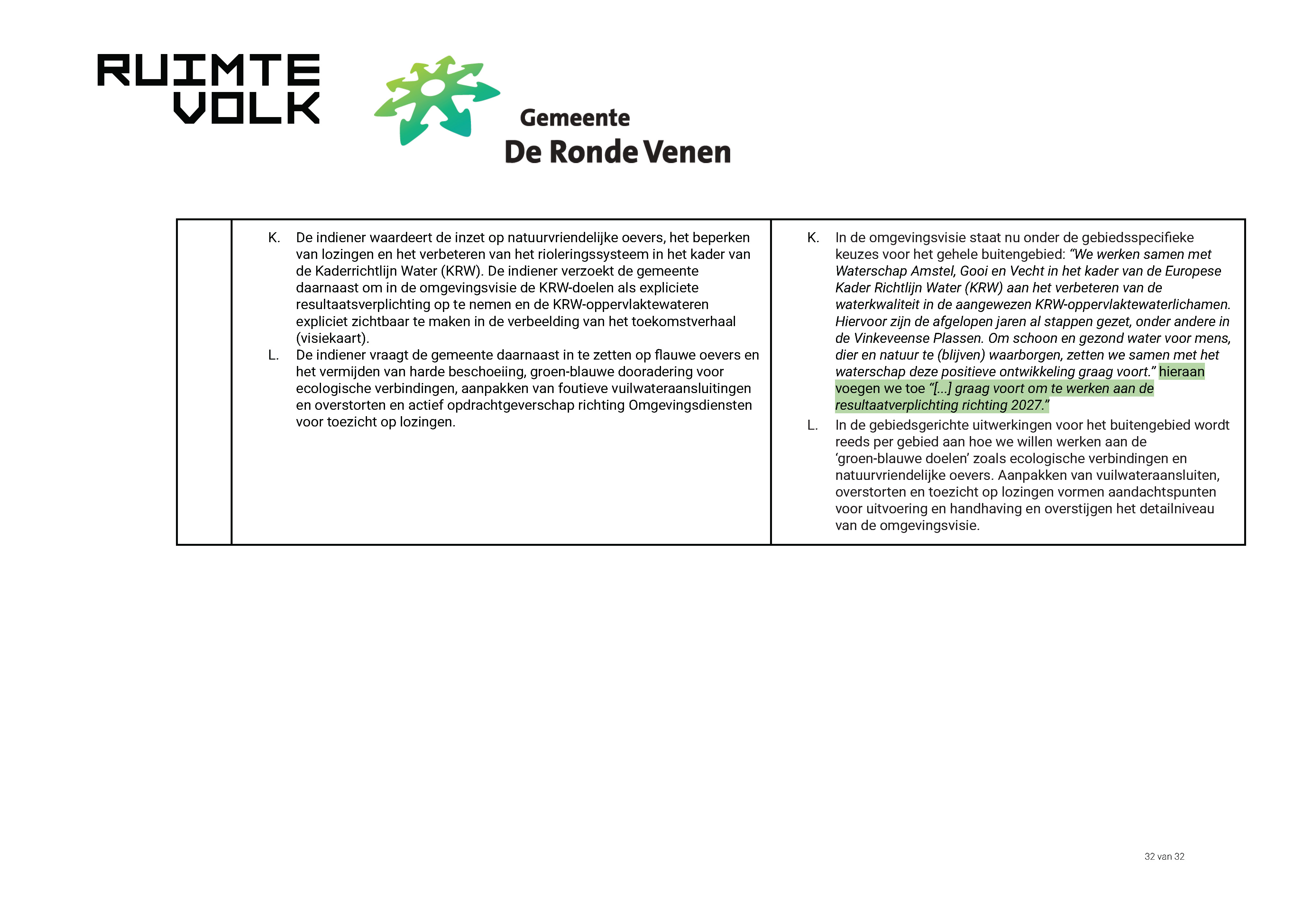 ReactienotazienswijzenOmgevingsvisieDeRondeVenen_Page_32.jpg