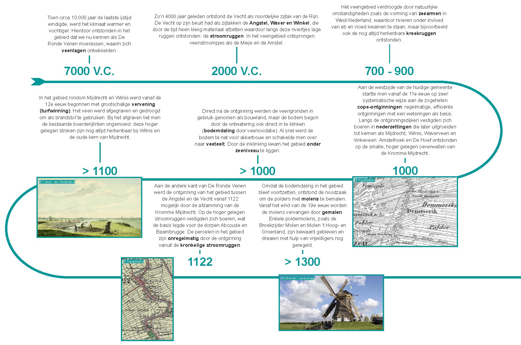 20250612_OntwerpomgevingsvisieDeRondeVenen_Page_25_1.jpg