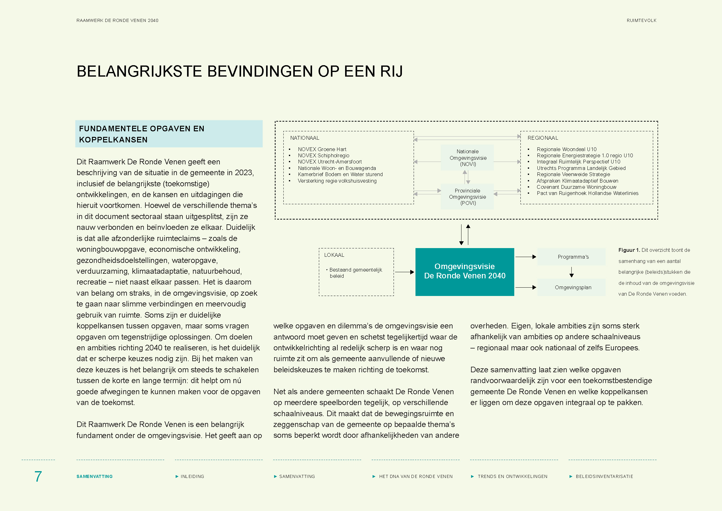 RaamwerkDeRondeVenen2040_Page_07.jpg