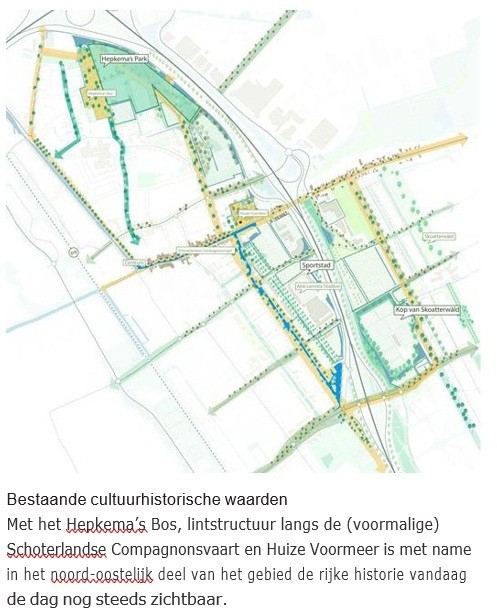 afbeelding binnen de regeling