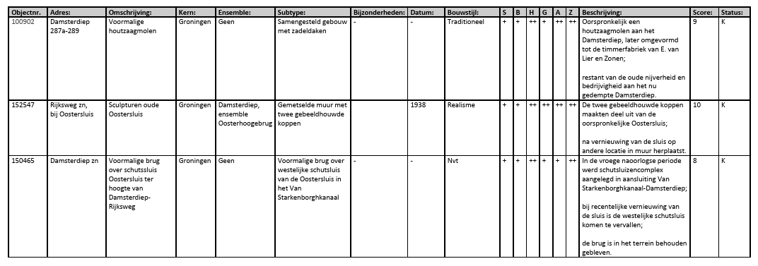 Afbeelding met tekst, lijn, diagram, Parallel

Automatisch gegenereerde beschrijving