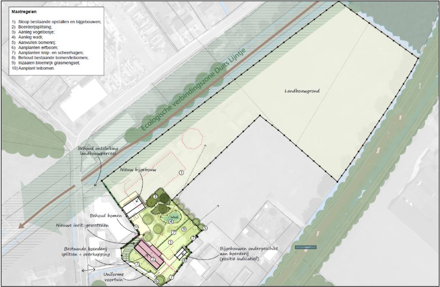 afbeelding binnen de regeling