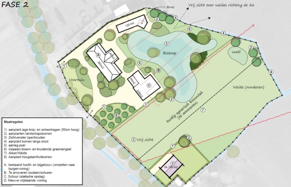 afbeelding binnen de regeling