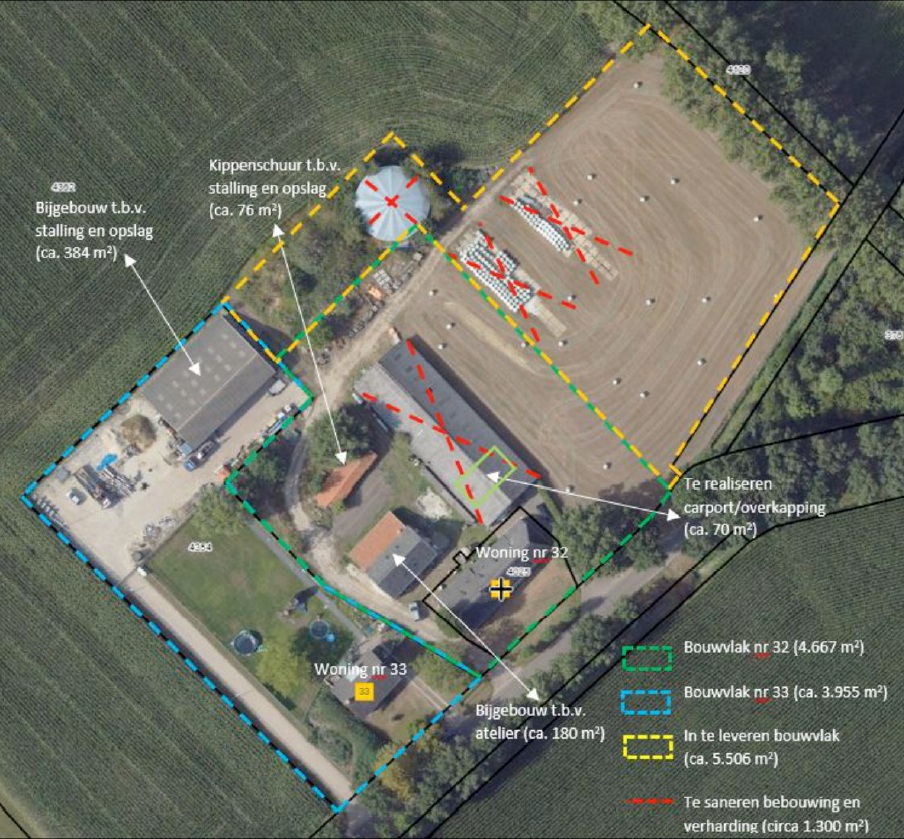 afbeelding binnen de regeling