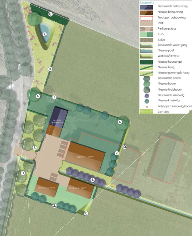 afbeelding binnen de regeling