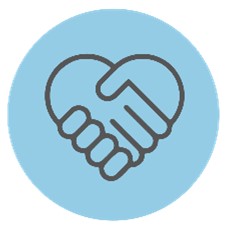 figuur kernwaarde 1 - kernwaarden - Omgevingsvisie