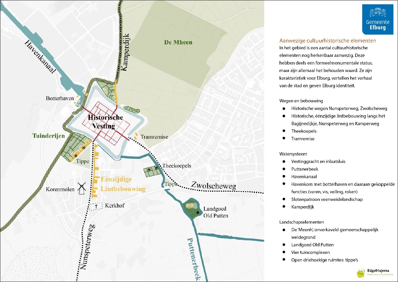 afbeelding binnen de regeling