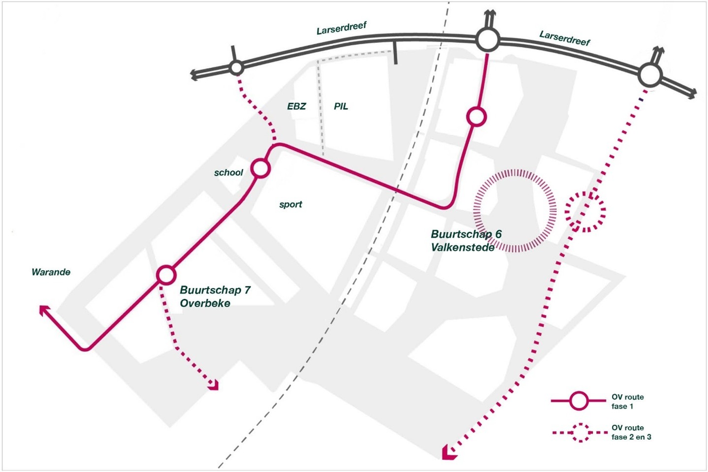 afbeelding binnen de regeling