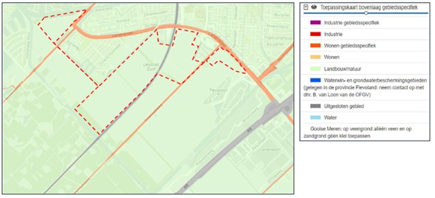 afbeelding binnen de regeling