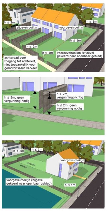 afbeelding binnen de regeling