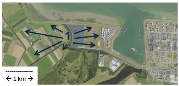 afbeelding binnen de regeling