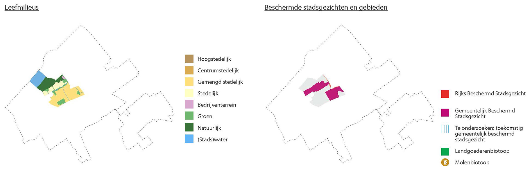 afbeelding binnen de regeling