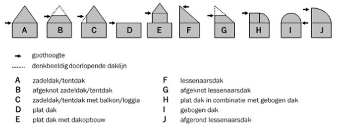 Afbeelding met tekst, diagram, schermopname, ontwerp

Door AI gegenereerde inhoud is mogelijk onjuist.