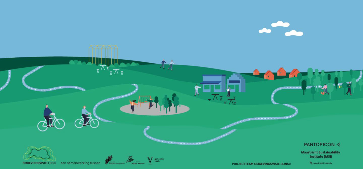 afbeelding binnen de regeling