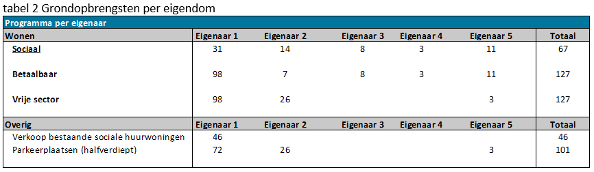 Afbeelding met tekst, lijn, nummer, software

Door AI gegenereerde inhoud is mogelijk onjuist.