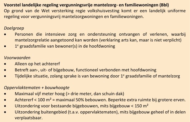 afbeelding binnen de regeling