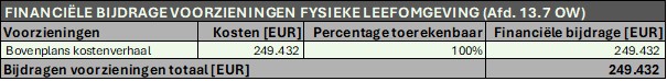 afbeelding binnen de regeling