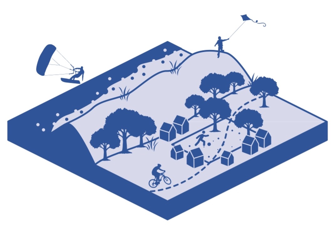 afbeelding binnen de regeling