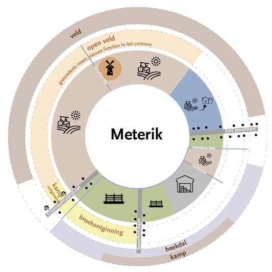Meterik.jpg