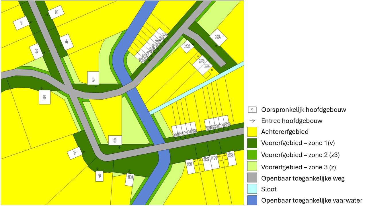 afbeelding binnen de regeling