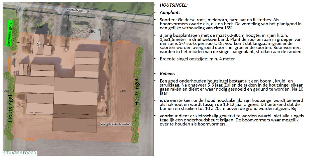 afbeelding binnen de regeling