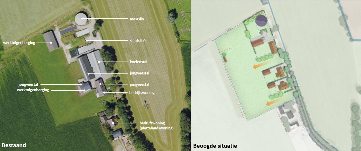 afbeelding binnen de regeling