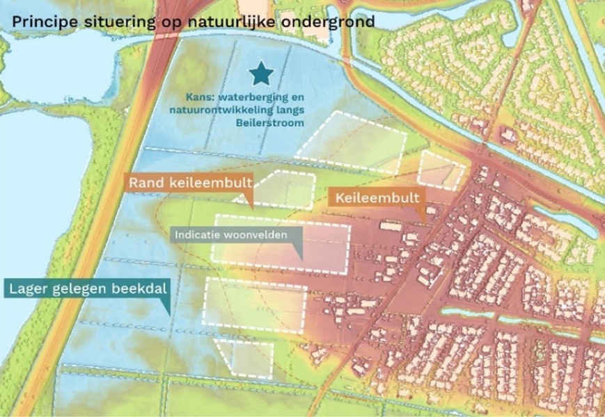afbeelding binnen de regeling