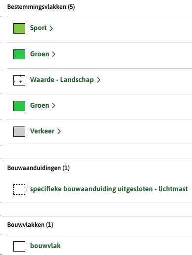 afbeelding binnen de regeling