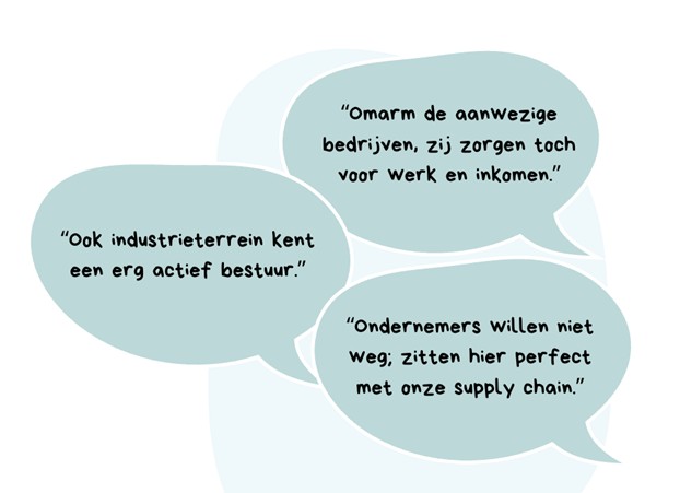 afbeelding binnen de regeling