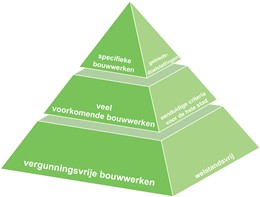 piramidewelstand.jpg