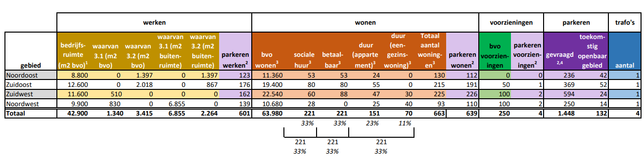 Afbeelding met tekst, schermopname, lijn, diagram Door AI gegenereerde inhoud is mogelijk onjuist.