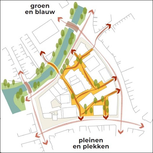 afbeelding binnen de regeling