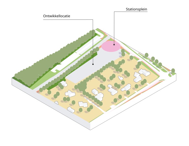 afbeelding binnen de regeling