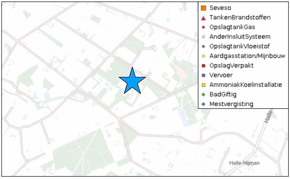 afbeelding binnen de regeling