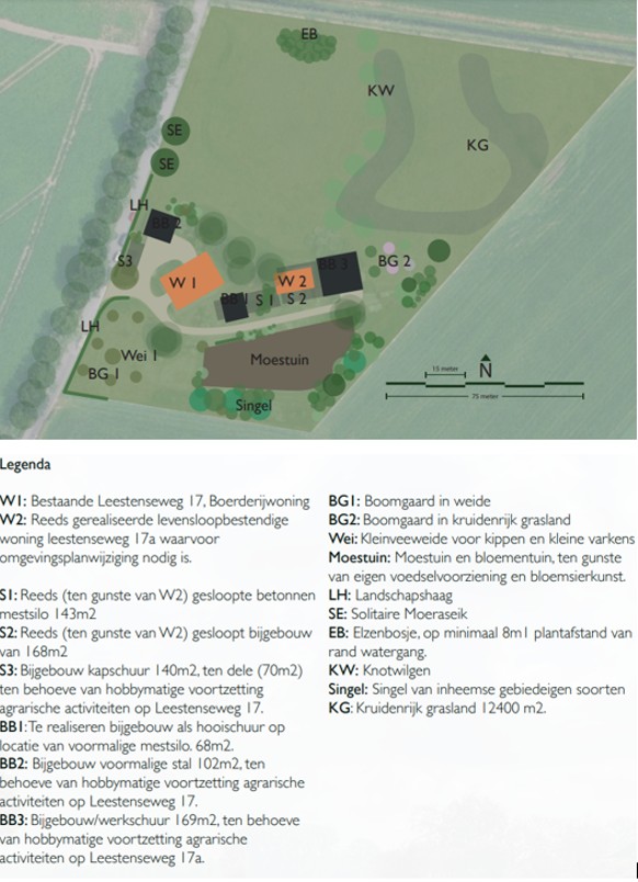 afbeelding binnen de regeling