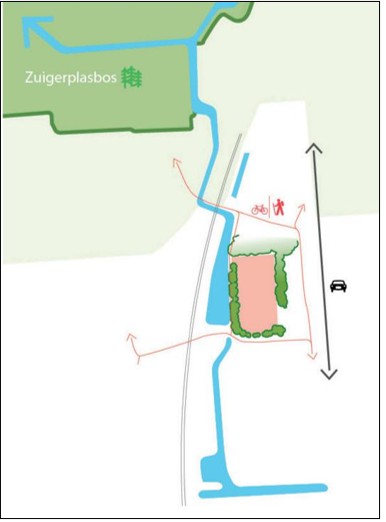 afbeelding binnen de regeling