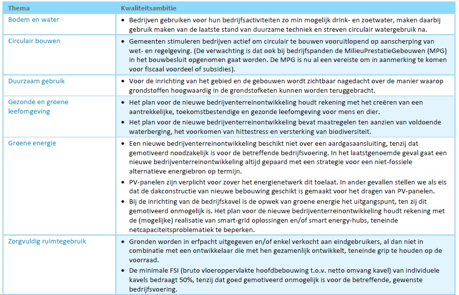 i_NL.IMRO.0160.OP20220661-ON01_0028.jpg
